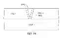 Fig. 22 - Magnetic write head with novel shield structure having latterally extending trailing gap layer and concaved side gap