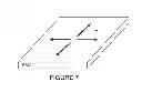 Fig. 09 - High speed low power magnetic devices based on current induced spin-momentum transfer