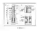 Fig. 06 - Three dimensional stacked nonvolatile semiconductor memory