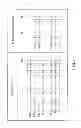 Fig. 09 - Three dimensional stacked nonvolatile semiconductor memory