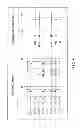 Fig. 09 - Three dimensional stacked nonvolatile semiconductor memory
