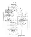 Fig. 11 - Method of operating nonvolatile memory device controlled by controlling coupling resistance value between bit line and page buffer
