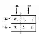 Fig. 01 - Memory configured to provide simultaneous read/write access to multiple banks