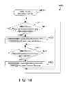 Fig. 09 - DATA BREAKOUT APPLIANCE AT THE EDGE OF A MOBILE DATA NETWORK