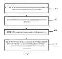 Fig. 02 - MOBILE TERMINAL AND FAILURE RECOVERY METHOD THEREOF