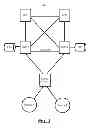 Fig. 02 - Method and apparatus for SVE redundancy