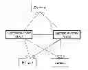 Fig. 01 - Method, device, and system for link aggregation failure protection