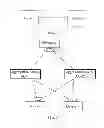 Fig. 02 - Method, device, and system for link aggregation failure protection