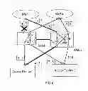 Fig. 06 - Method, device, and system for link aggregation failure protection