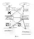 Fig. 08 - Method, device, and system for link aggregation failure protection