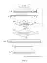Fig. 08 - MULTIPLEXING APPARATUS AND DISCARD METHOD