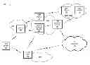 Fig. 01 - Network selection based on one or more factors