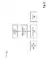 Fig. 03 - Network selection based on one or more factors