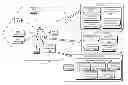 Fig. 01 - Controlling uplink congestion in a wireless communication network