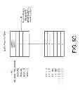 Fig. 06 - DYNAMIC LOAD BALANCING USING QUALITY/LOADING BANDS