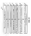 Fig. 10 - DYNAMIC LOAD BALANCING USING QUALITY/LOADING BANDS