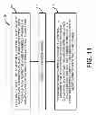 Fig. 12 - DYNAMIC LOAD BALANCING USING QUALITY/LOADING BANDS