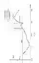 Fig. 08 - METHOD AND APPARATUS FOR CHANGING BETWEEN TRANSMISSION STATES IN A COMMUNICATION SYSTEM