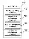 Fig. 01 - Data breakout at the edge of a mobile data network