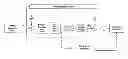 Fig. 01 - Method for evaluating the usability of a sub-carrier of a power-line signal