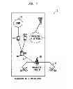 Fig. 02 - Controlling communications in a multi-carrier wireless communication system