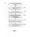 Fig. 07 - Method and apparatus for determining distance in a Wi-Fi network