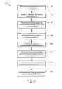 Fig. 08 - Method and apparatus for determining distance in a Wi-Fi network