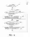 Fig. 09 - Mitigating effects of predicted failures in a mobile network basestation due to weather