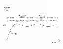 Fig. 01 - Communication protocol for energy-harvesting devices