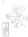 Fig. 02 - Communication protocol for energy-harvesting devices