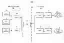 Fig. 01 - ENHANCED TRANSPORT FORMAT COMBINATION IDENTIFIER SELECTION TO IMPROVE TD-SCDMA HSUPA THROUGHPUT