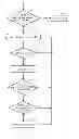 Fig. 06 - ENHANCED TRANSPORT FORMAT COMBINATION IDENTIFIER SELECTION TO IMPROVE TD-SCDMA HSUPA THROUGHPUT