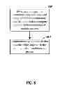Fig. 07 - ENHANCED TRANSPORT FORMAT COMBINATION IDENTIFIER SELECTION TO IMPROVE TD-SCDMA HSUPA THROUGHPUT
