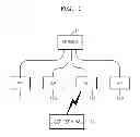 Fig. 02 - METHOD AND APPARATUS TO SELECT AN ACCESS POINT