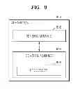 Fig. 08 - METHOD AND APPARATUS TO SELECT AN ACCESS POINT