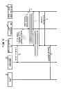Fig. 07 - Base station, wireless communication system, and wireless communication method