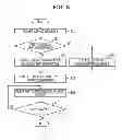 Fig. 09 - Base station, wireless communication system, and wireless communication method