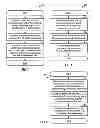 Fig. 09 - Uplink data transmission with interference mitigation