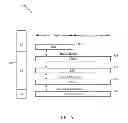 Fig. 06 - Supporting different LTE-TDD configurations in neighboring regions and/or adjacent carriers
