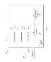 Fig. 13 - Supporting different LTE-TDD configurations in neighboring regions and/or adjacent carriers