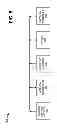 Fig. 06 - Providing overlay networks via elastic cloud networking