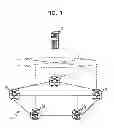 Fig. 02 - Route determination device, node device, and route determination method