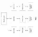 Fig. 07 - System and method for managing simultaneous uplink signal transmissions in carrier aggregation systems