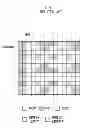 Fig. 02 - Method of reference signaling resource allocation for control channel transmission in wireless communication system