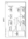 Fig. 02 - Wireless communication system, base station apparatus, mobile station apparatus, wireless communication method and integrated circuit
