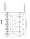 Fig. 07 - Wireless communication system, base station apparatus, mobile station apparatus, wireless communication method and integrated circuit