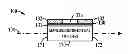 Fig. 01 - Infrared laser