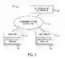 Fig. 02 - IDENTITY-BASED-ENCRYPTION MESSAGE MANAGEMENT SYSTEM