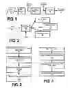 Fig. 02 - System and method for enabling the use of captured images through recognition