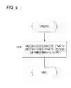 Fig. 09 - Image processing apparatus and method